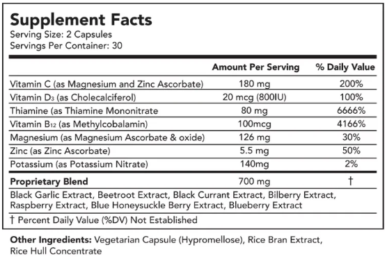 Supplement facts table for vitamin capsules.