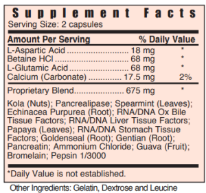 Ds Digest label Supplement facts label on dietary capsules.