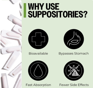 hemp oil suppositories | puro3