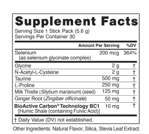 glynactive | cellcore supplement facts