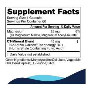 ct-minerals-supplement-facts CT-Minerals supplement facts panel: magnesium and CT-Mineral Blend with fulvic acid