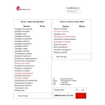 ERMI report template listing all 36 mould species: Group 1 water damage moulds and Group 2 common indoor moulds