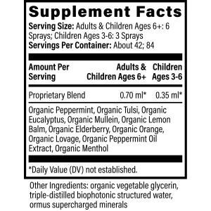 global-healing-lung-health-supplement-facts Lung Health supplement facts: organic peppermint, holy basil, eucalyptus, mullein, lemon balm, elderberry, orange, lovage and menthol