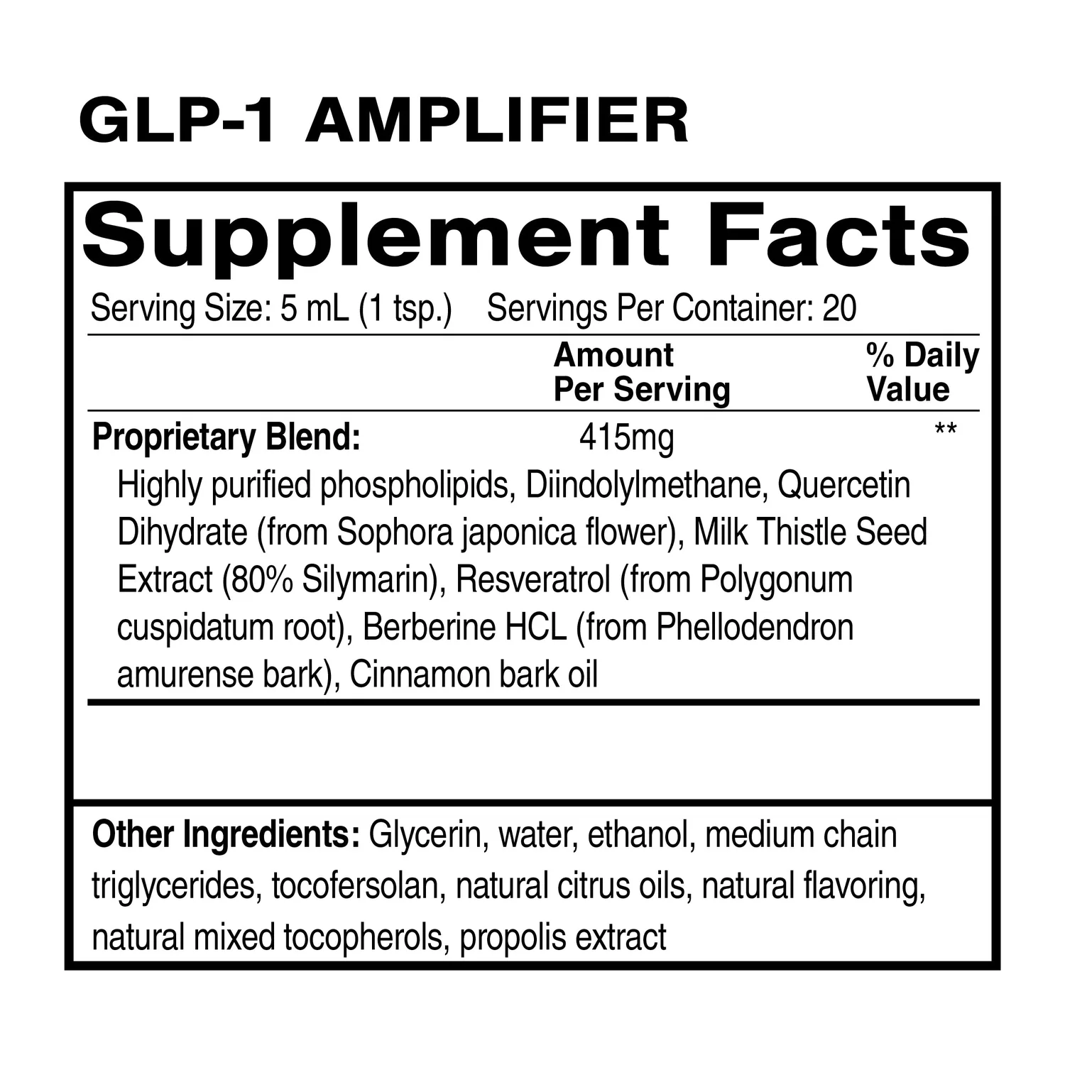 GLP-1 Amplifier supplement facts: proprietary blend with berberine, DIM, quercetin, milk thistle, resveratrol and cinnamon bark oil