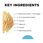 GlyNACtive key ingredients — NAC, glycine, selenium, taurine and milk thistle extract