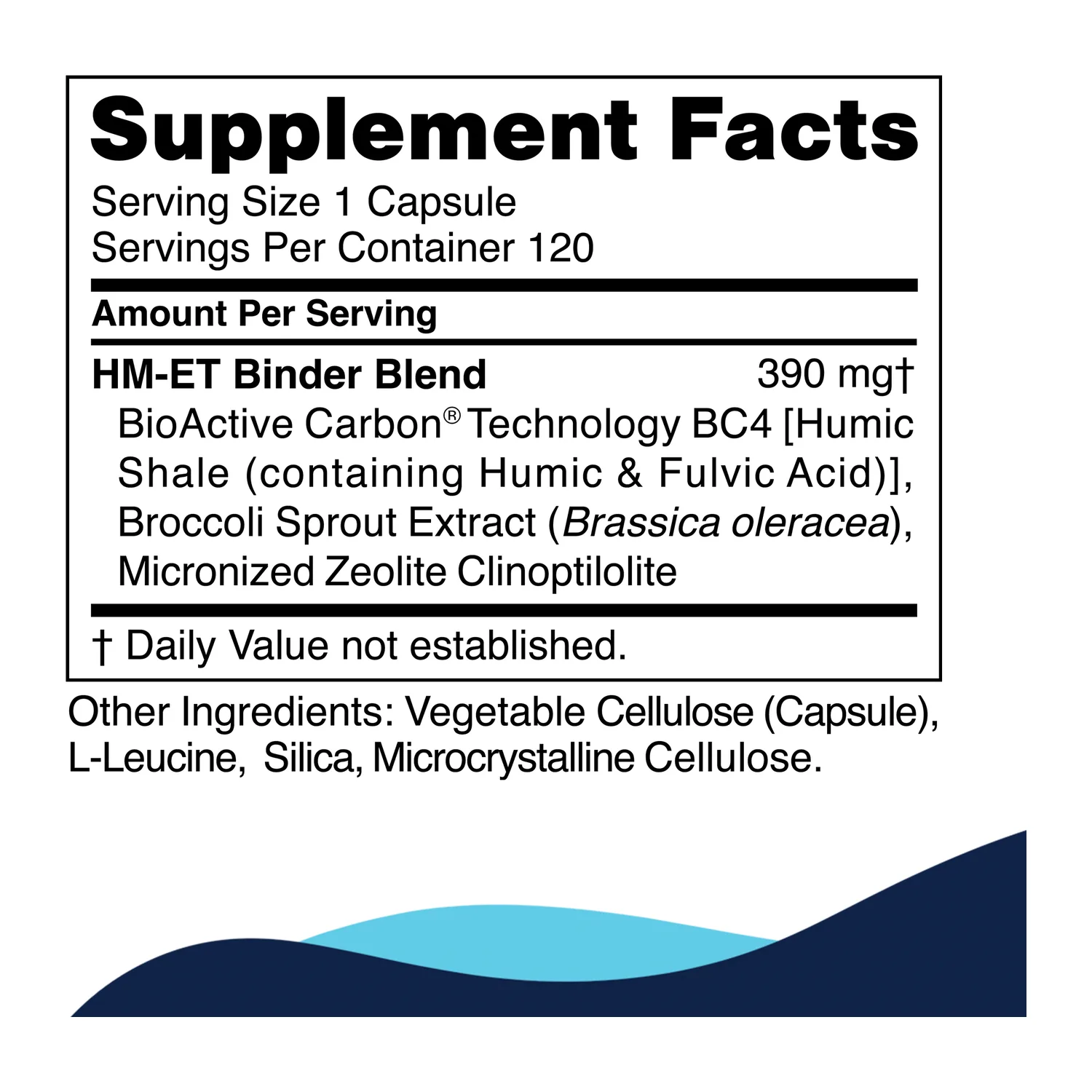 CellCore HM-ET Binder supplement facts panel, 390 mg blend per capsule