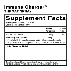 Immune Charge+ Throat Spray supplement facts with zinc, quercetin, luteolin and propolis
