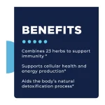 IS-BORR benefits panel: 23 herbs supporting immunity, cellular health, energy production and natural detoxification