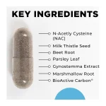 CellCore KL Support key ingredients: NAC, milk thistle seed, beet root, parsley leaf, gynostemma extract, marshmallow root and BioActive Carbon