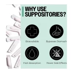 PurO3 graphic: why use suppositories — bioavailable, bypasses the stomach, fast absorption