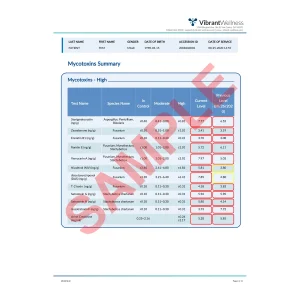 Sample page from the Vibrant Mycotoxins report showing mycotoxin levels flagged high, moderate or in control